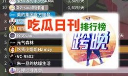 娱乐吃瓜公司排名榜单,揭秘幕后势力排名